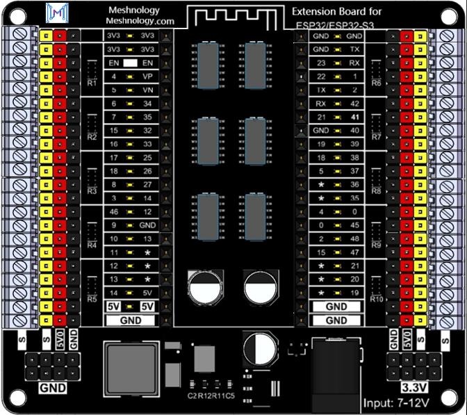 N40 ESP32 Extension Board layout