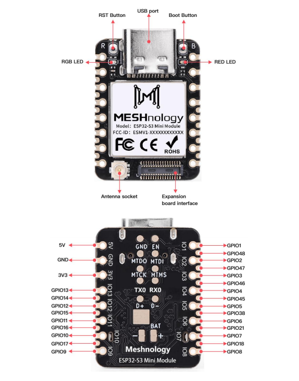 W11 ESP32-S3 Mini Module pinout
