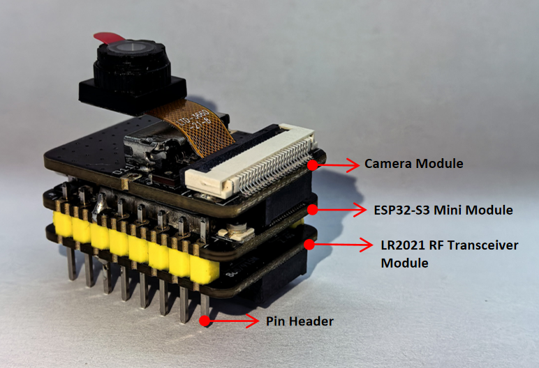 W16 W11 and camera expansion stack